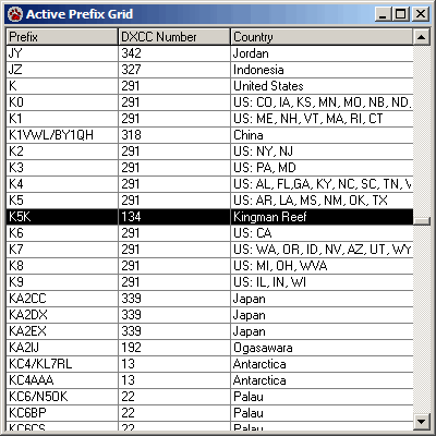 active prefix grid