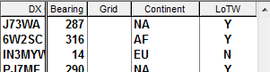 DXSM Grid with LoTW