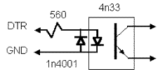 serialconnection